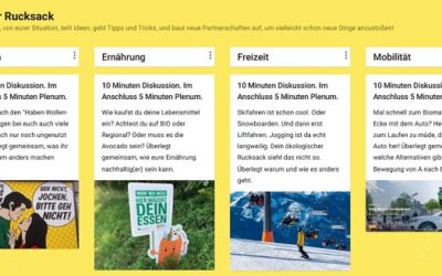 Nachhaltigkeit. Ressourcenschonend leben